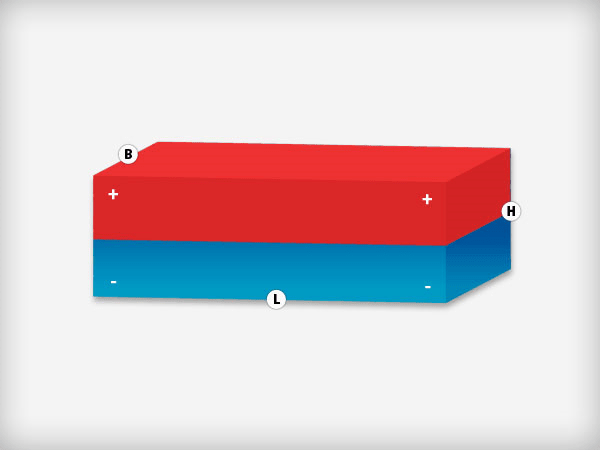 Neodymium Blokmagneet 5 x 2 x 1,5 mm N45 NiCuNi - Magnetenspecialist Import & Export B.V.