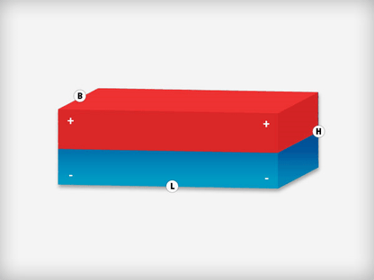 Neodymium Blokmagneet 5 x 2 x 1,5 mm N45 NiCuNi - Magnetenspecialist Import & Export B.V.