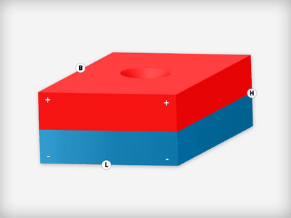 Neodymium Blokmagneet met boor-/verzinkgat 13,5 x 13,5 x 5 mm N48 NiCuNi Noord Pool - Magnetenspecialist Import & Export B.V.