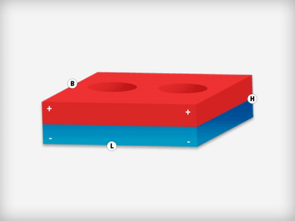 Neodymium Blokmagneet met boor-/verzinkgat (2x) 30 x 13,5 x 5 mm N48 NiCuNi Noord Pool - Magnetenspecialist Import & Export B.V.